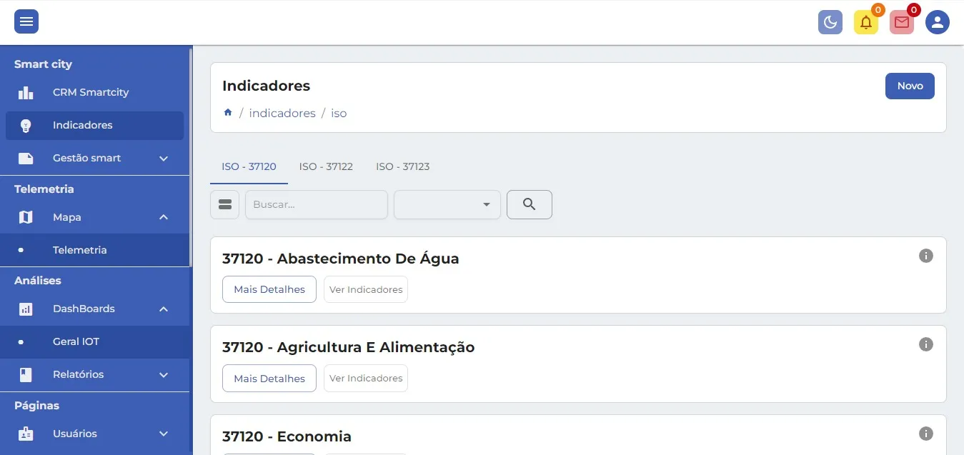Tela do software de listar indicadores da iso 37120